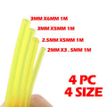 S28c0b577a83e40e8bde94a2c3f72c9d9c